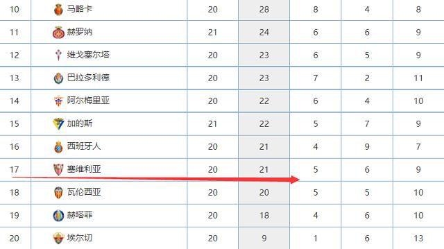 代表巴西国家队出战受伤以来维尼修斯缺战至今，马卡报表示球员希望在年底复出但是皇马想要保持耐心。